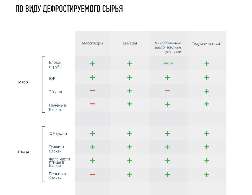 по виду дефростации.jpg по виду дефростации.jpg
