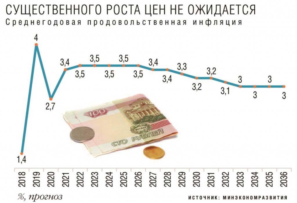 цены-продукты.jpg цены-продукты.jpg